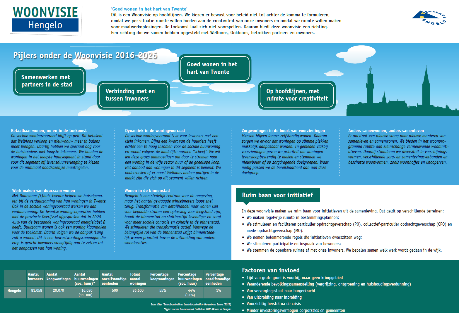 afbeelding "i_NL.IMRO.0164.BP0146-0101_0014.png"