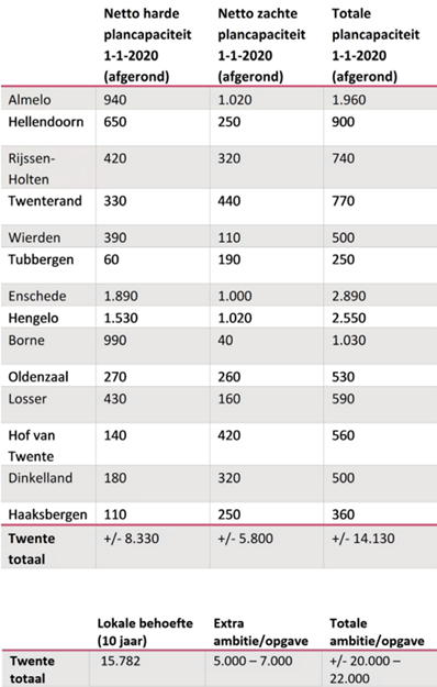 afbeelding "i_NL.IMRO.0164.BP0167-0301_0009.png"