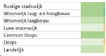 afbeelding "i_NL.IMRO.0627.BPTriangelzuidoost-0301_0012.png"