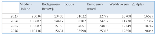 afbeelding "i_NL.IMRO.0627.BPTriangelzuidoost-0301_0013.png"