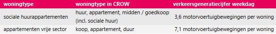 afbeelding "i_NL.IMRO.0826.BSPhz5zuid-ON01_0016.png"