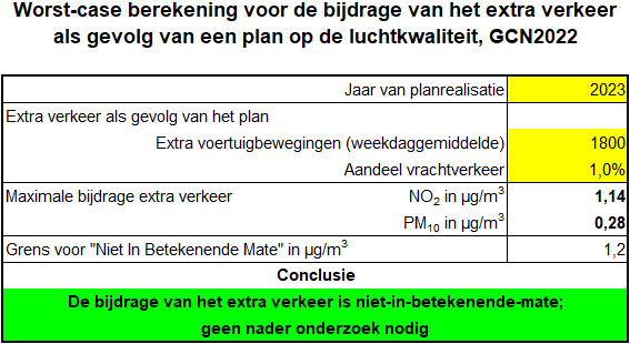 afbeelding "i_NL.IMRO.0826.BSPhz5zuid-ON01_0028.png"