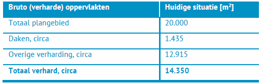 afbeelding "i_NL.IMRO.0826.BSPhz3oosterhz2017-ON01_0014.png"