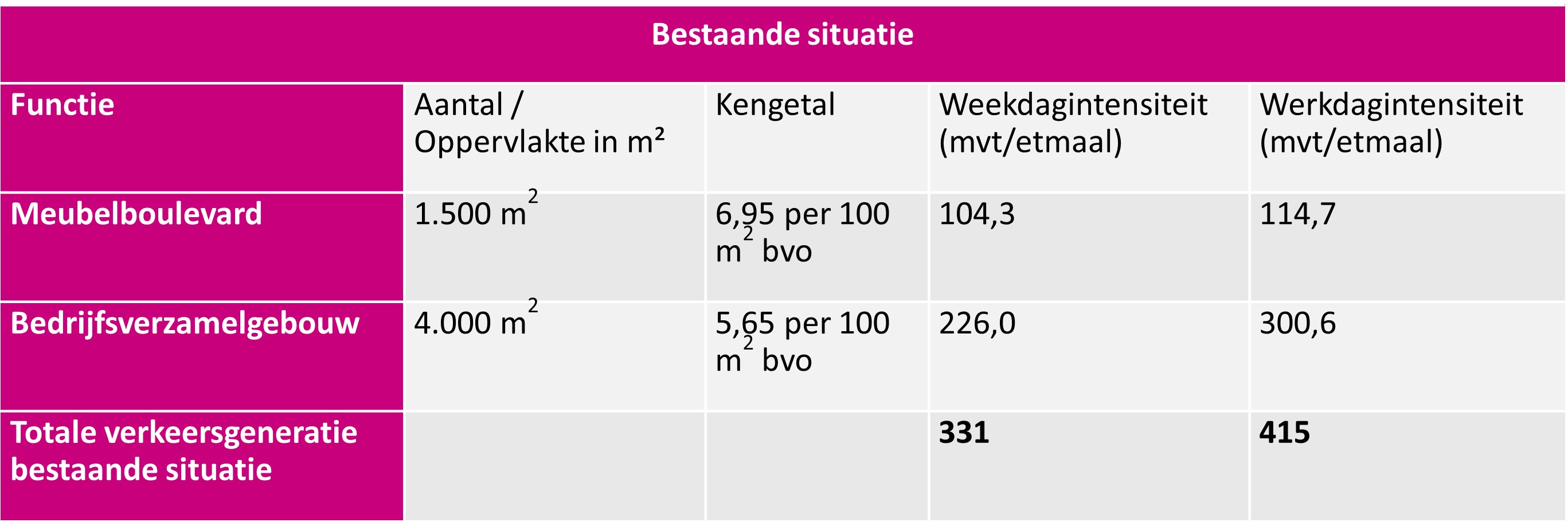 afbeelding "i_NL.IMRO.0826.BSPhz5centrum2017-ON01_0024.jpg"