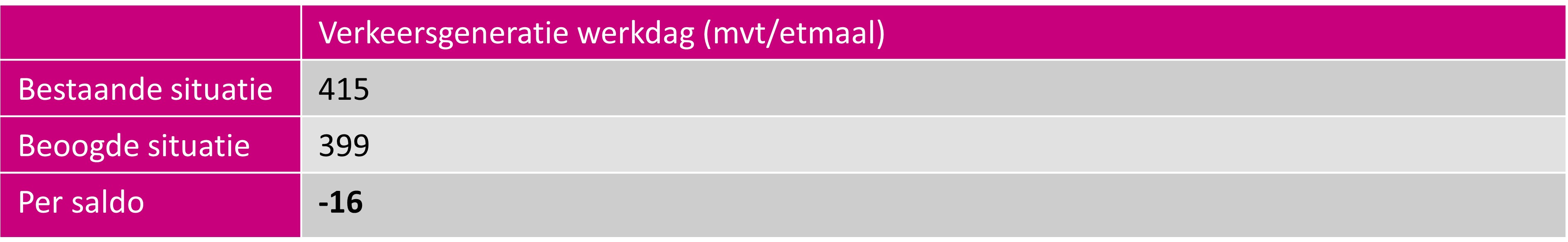 afbeelding "i_NL.IMRO.0826.BSPhz5centrum2017-ON01_0026.jpg"