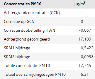 afbeelding "i_NL.IMRO.0826.BSPhz5centrum2017-ON01_0049.png"