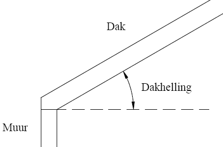 afbeelding "i_NL.IMRO.0917.BP040100W000001-0401_0086.png"