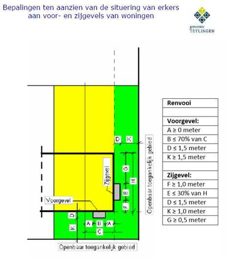 afbeelding "i_NL.IMRO.1525.BP2017WAR10021-ON01_0010.png"